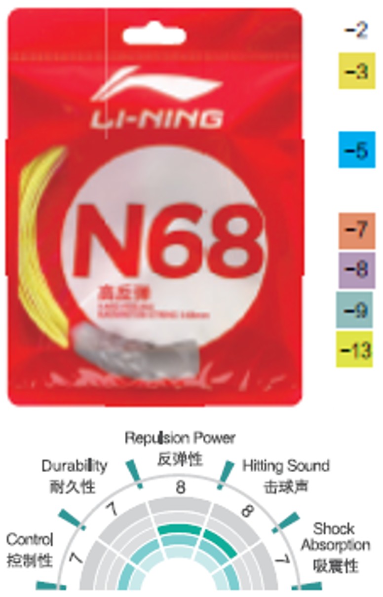 CORDA DA BADMINTON N68 IN CONFEZIONE DA 10 M, DIVERSI COLORI - AXJS014/AXJT041
