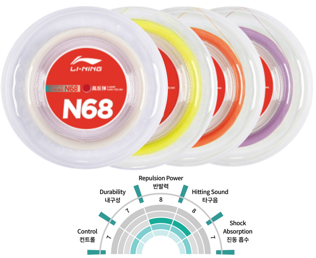 CORDA DA BADMINTON N68 ROTOLO DA 200 M - DIVERSI COLORI - AXJS016/AXJT043