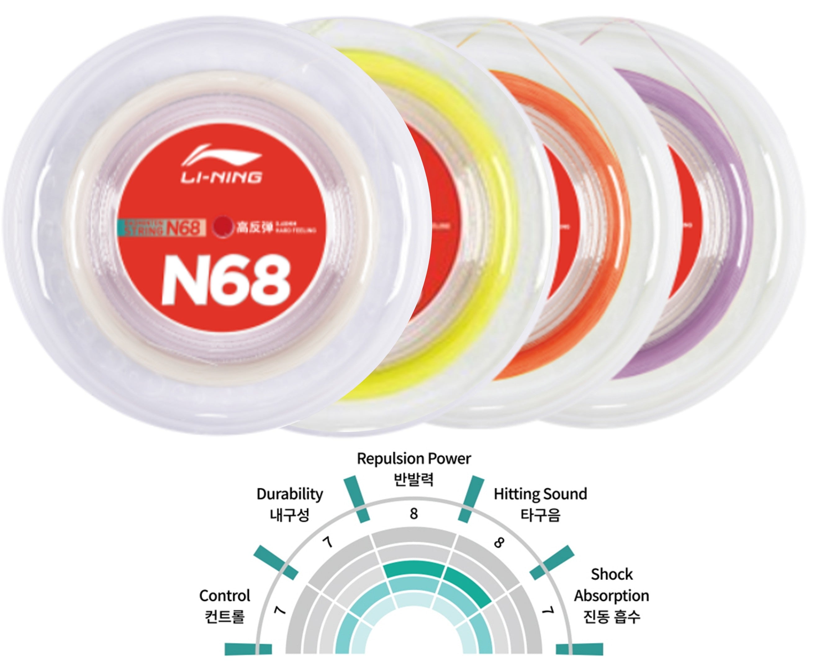 CORDA DA BADMINTON N68 ROTOLO DA 200 M - DIVERSI COLORI - AXJS016/AXJT043